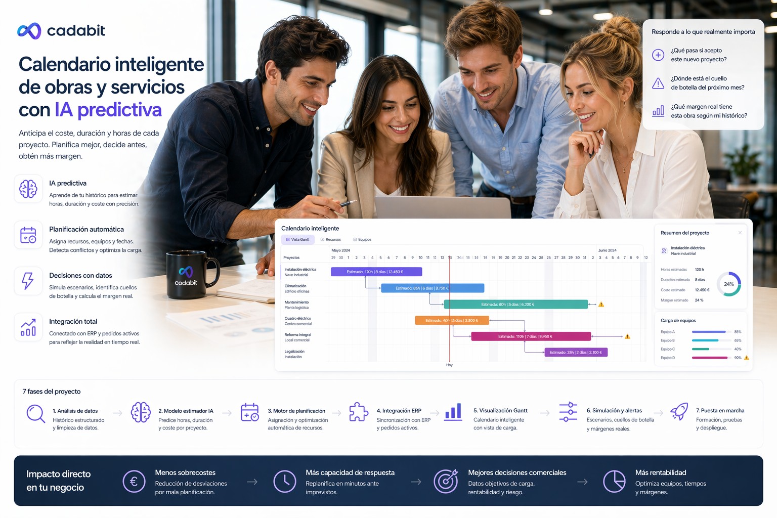 Calendario Inteligente de Obras y Servicios con IA Predictiva